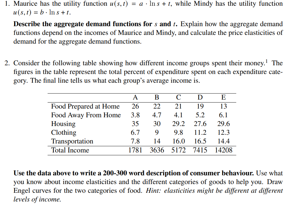 Solved 1. Maurice has the utility function u(s,t)=a⋅lns+t, | Chegg.com