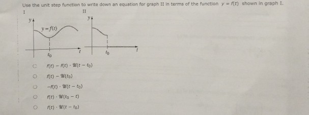 Solved Use the unit step function to write down an equation | Chegg.com