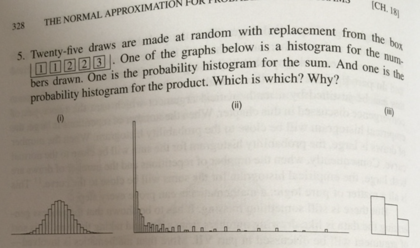 Solved why does the probability histogram for the product | Chegg.com