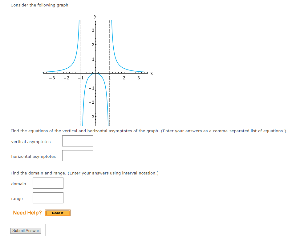 equations of vertical asymptotes from graph