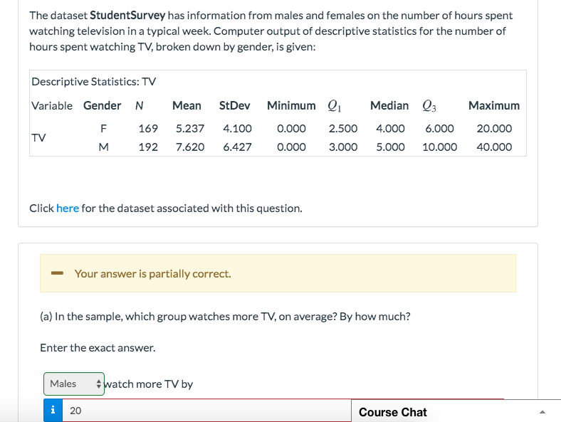 Solved The dataset StudentSurvey has information from males | Chegg.com
