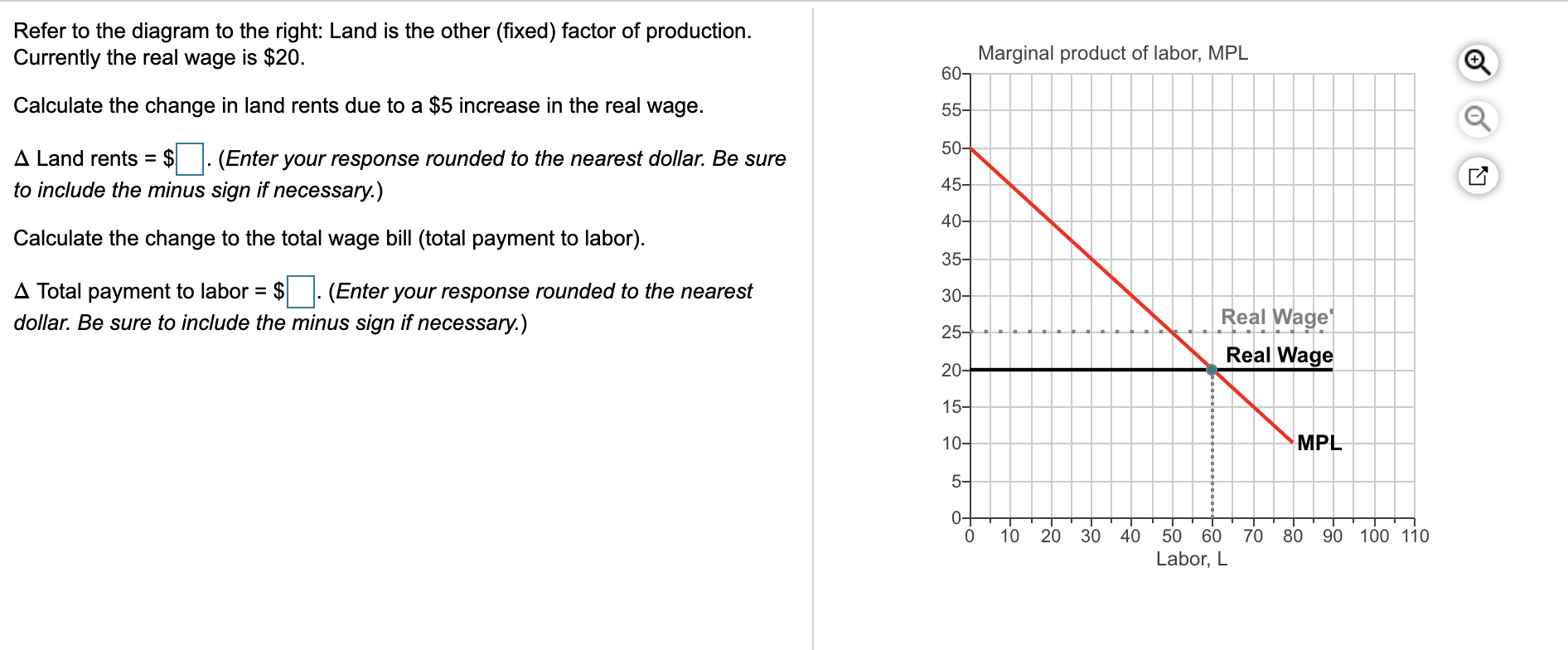 solved-refer-to-the-diagram-to-the-right-land-is-the-other-chegg