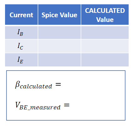 Solved Hello, Need help with how to fill this chart I'm not | Chegg.com