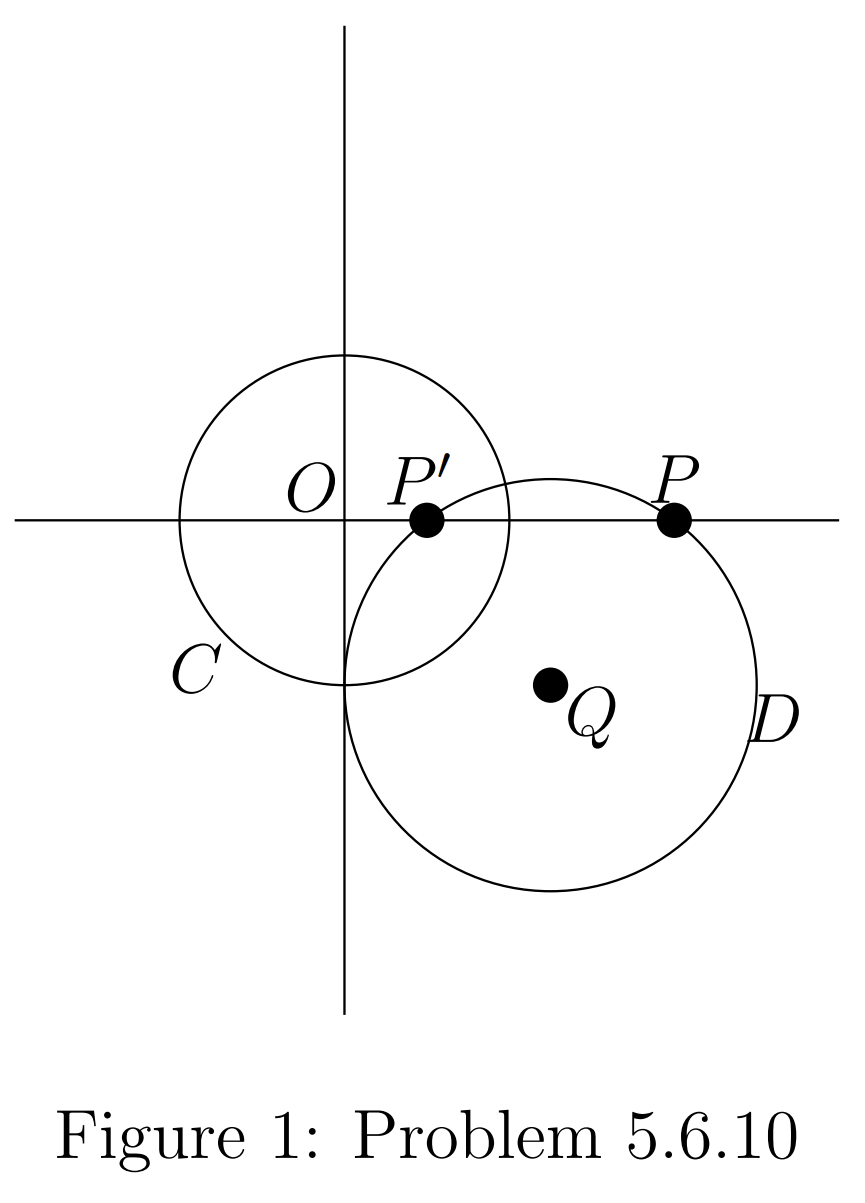 Solved Suppose That A Circle D Passes Through A Point P And | Chegg.com