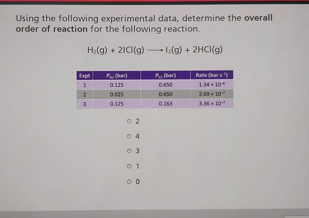 Solved Using the following experimental data, determine the | Chegg.com