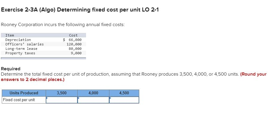 Solved Exercise 2-3A (Algo) Determining fixed cost per unit | Chegg.com