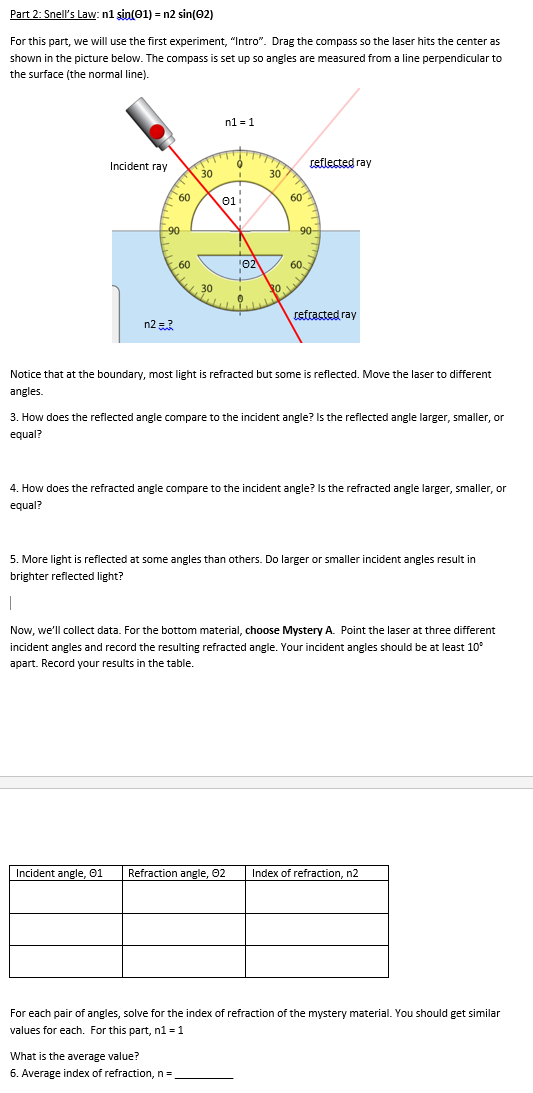 Solved Part 2 Snell's Law n1sin(Θ1)=n2sin(Θ2) For this