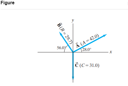 Solved Determine B−3A Enter components of the vector | Chegg.com