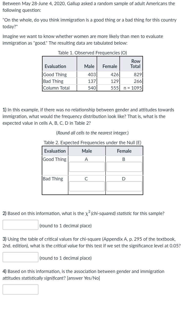 Solved Between May 28-June 4, 2020, Gallup asked a random | Chegg.com