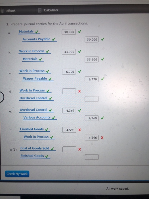 Solved Job Cost Flows, Journal Entries On April 1, Sangvikar