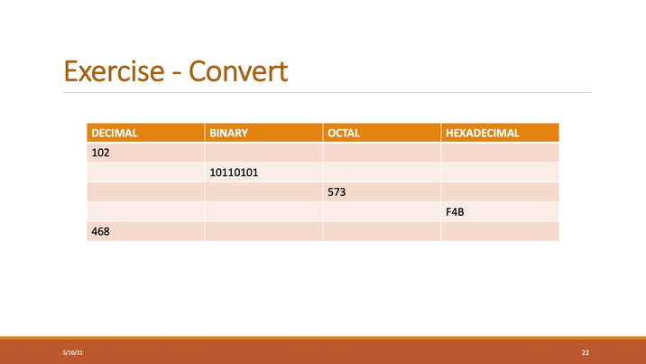 Solved Exercise - Convert BINARY OCTAL HEXADECIMAL DECIMAL | Chegg.com