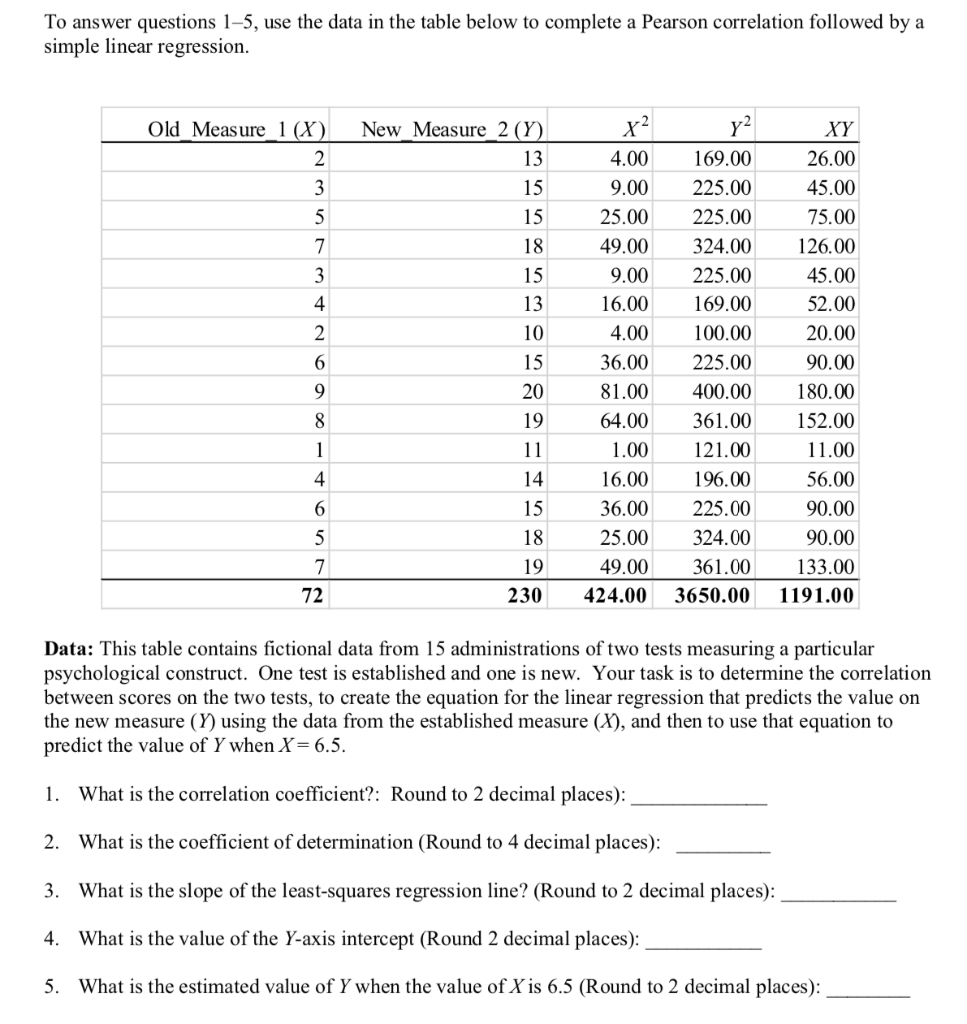 Solved To answer questions 1–5, use the data in the table | Chegg.com