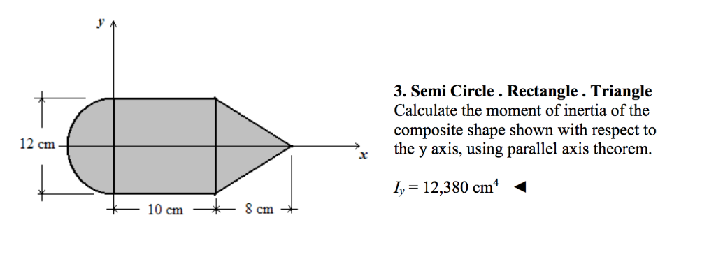 moment of inertia of a circle about y axis moment of inertia of a circle about y axis