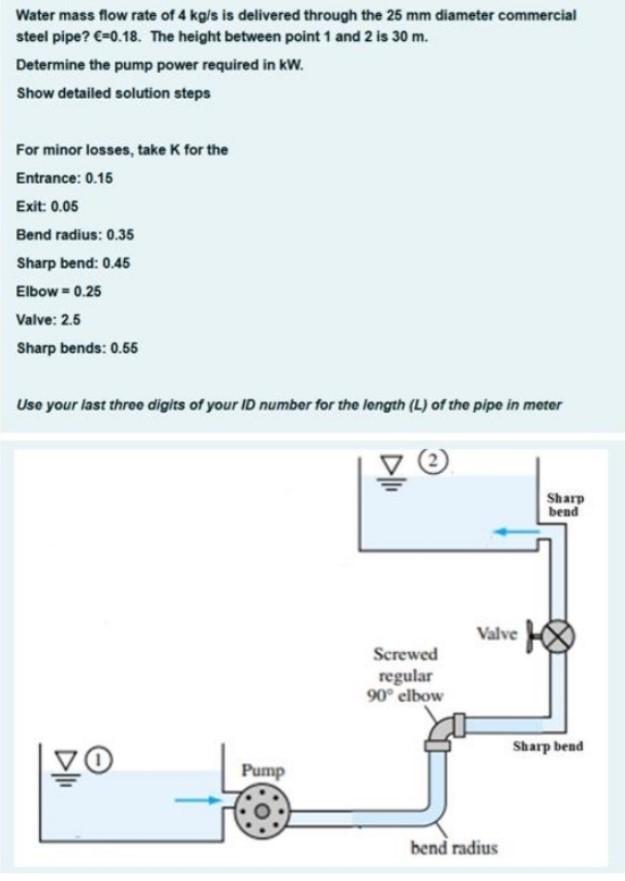 Solved Water mass flow rate of 4 kg/s is delivered through | Chegg.com