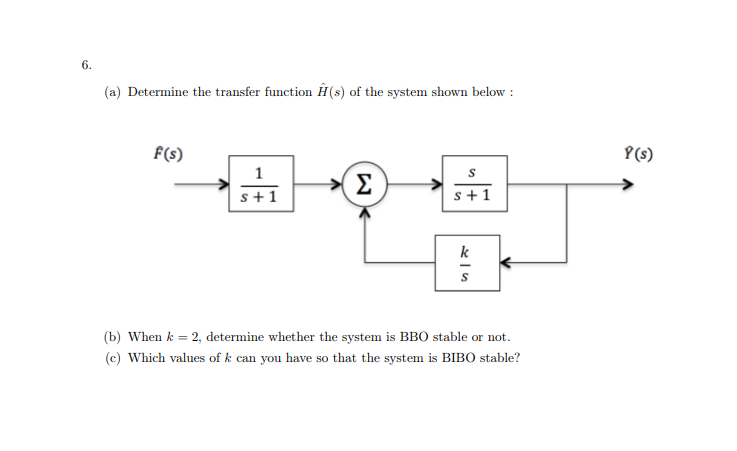 Solved 6. (a) Determine The Transfer Function Ĥ (s) Of The | Chegg.com