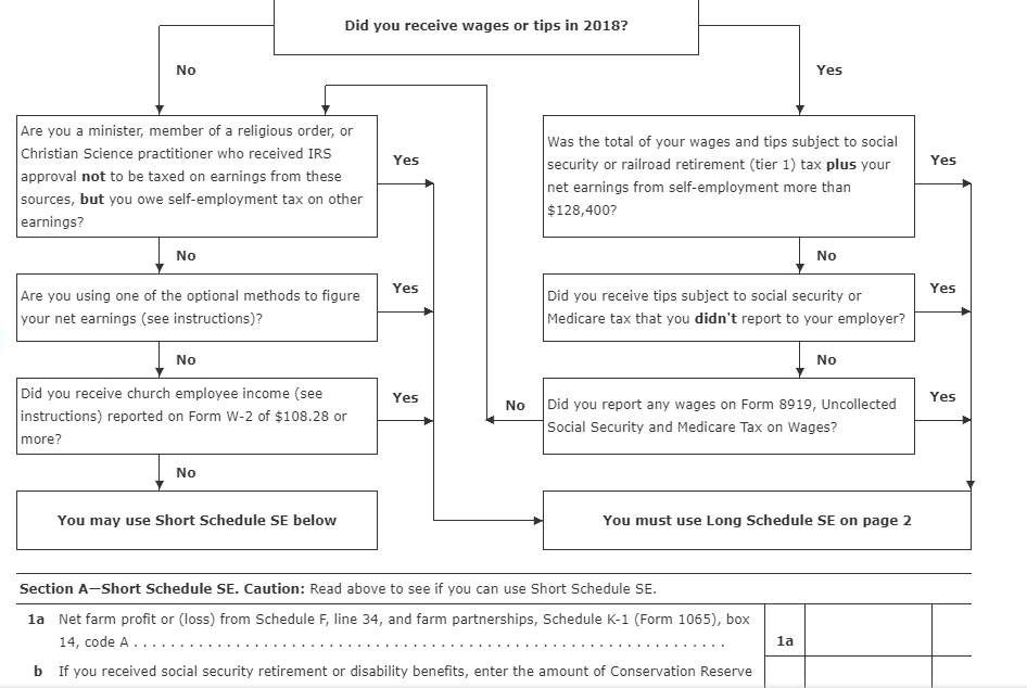 form-11-net-earnings-from-self-employment-how-form-11-net-earnings-from