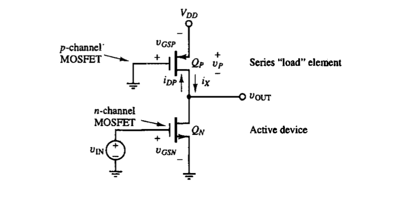 Solved 6.50 Plot the transfer characteristic of the CMOS | Chegg.com