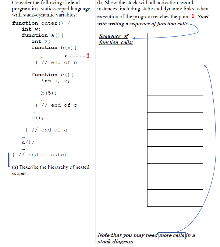 Consider the following skeletal (6) Show the stack with all activation record program in a static-scoped language instances,