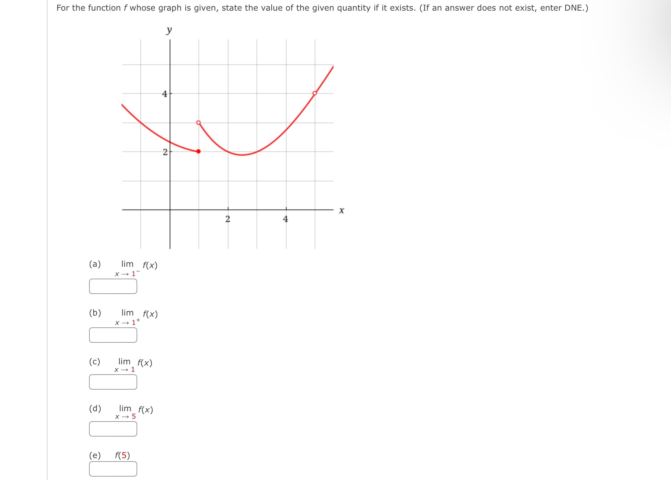 Solved (c) limx→1f(x) (d) limx→5f(x) | Chegg.com