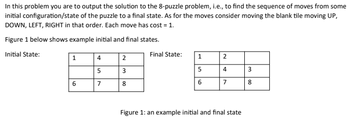 In this problem you are to output the solution to the | Chegg.com