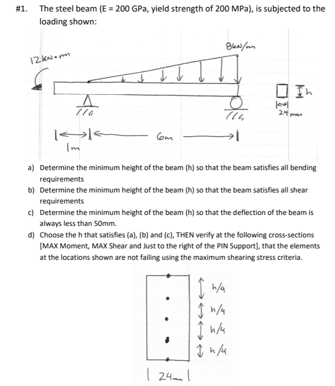 Solved The steel beam (E200 GPa, yield strength of 200