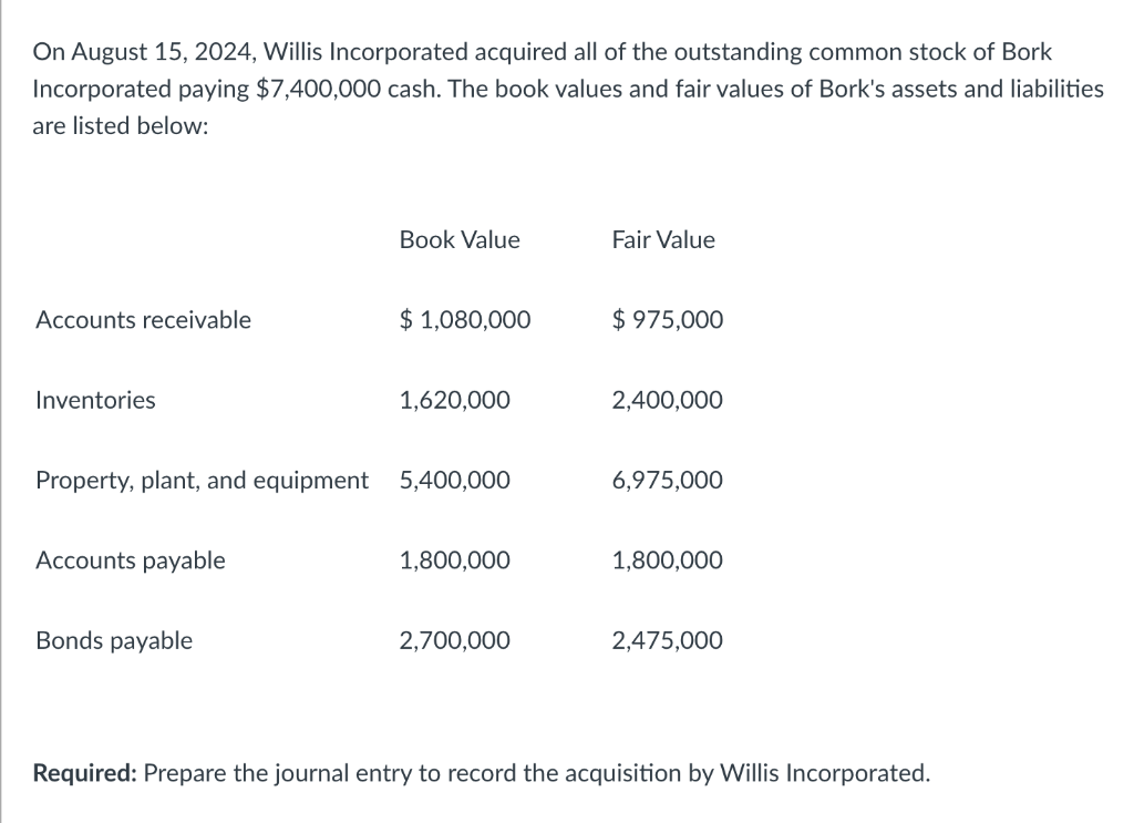 Solved On August 15,2024 , Willis Incorporated acquired all