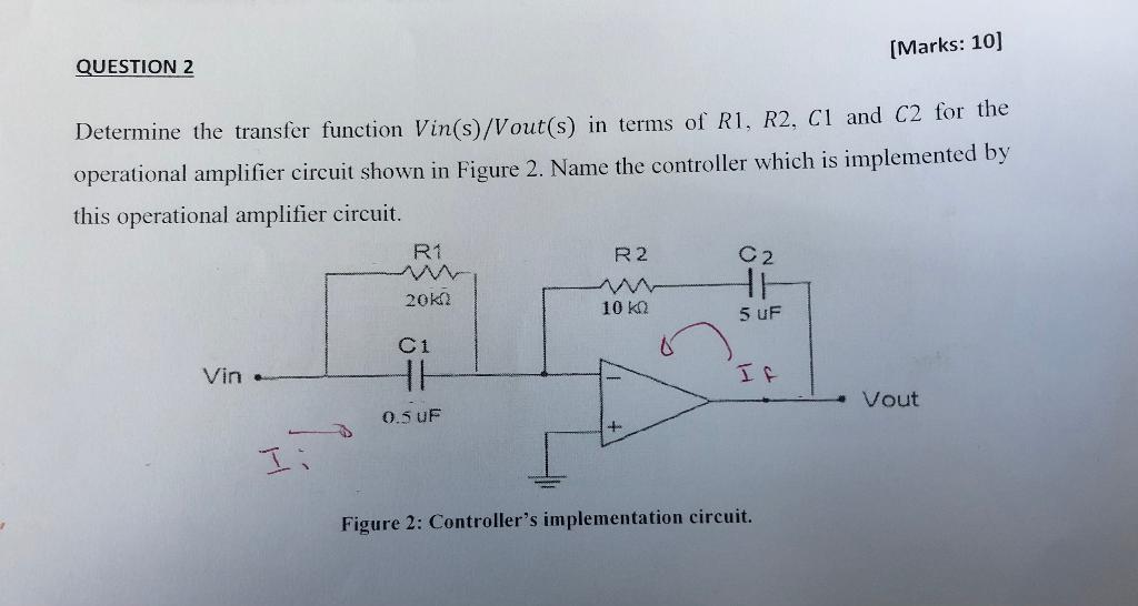 Solved Determine The Transfer Function Vin(s)/Vout(s) In | Chegg.com