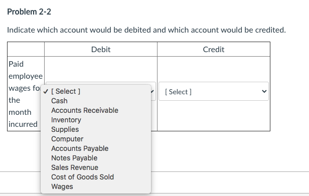 Solved Problem 2-2 Indicate which account would be debited | Chegg.com