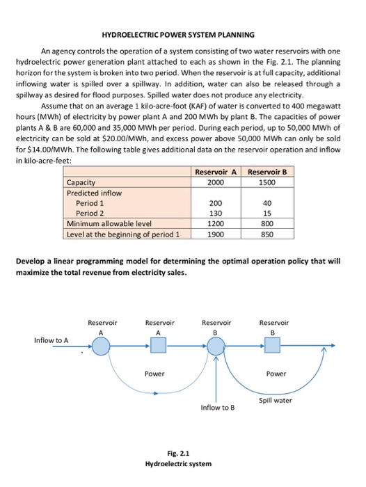 Solved HYDROELECTRIC POWER SYSTEM PLANNING An agency