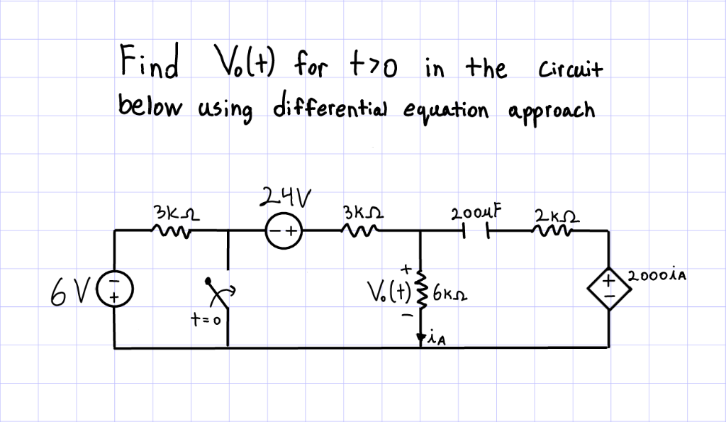 Solved Find V0 T For T 0 In The Circuit Below Using The