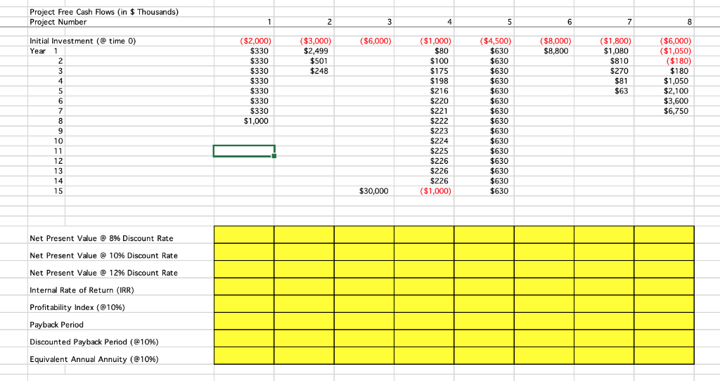 calculate-the-npv-irr-profitability-index-payback-chegg