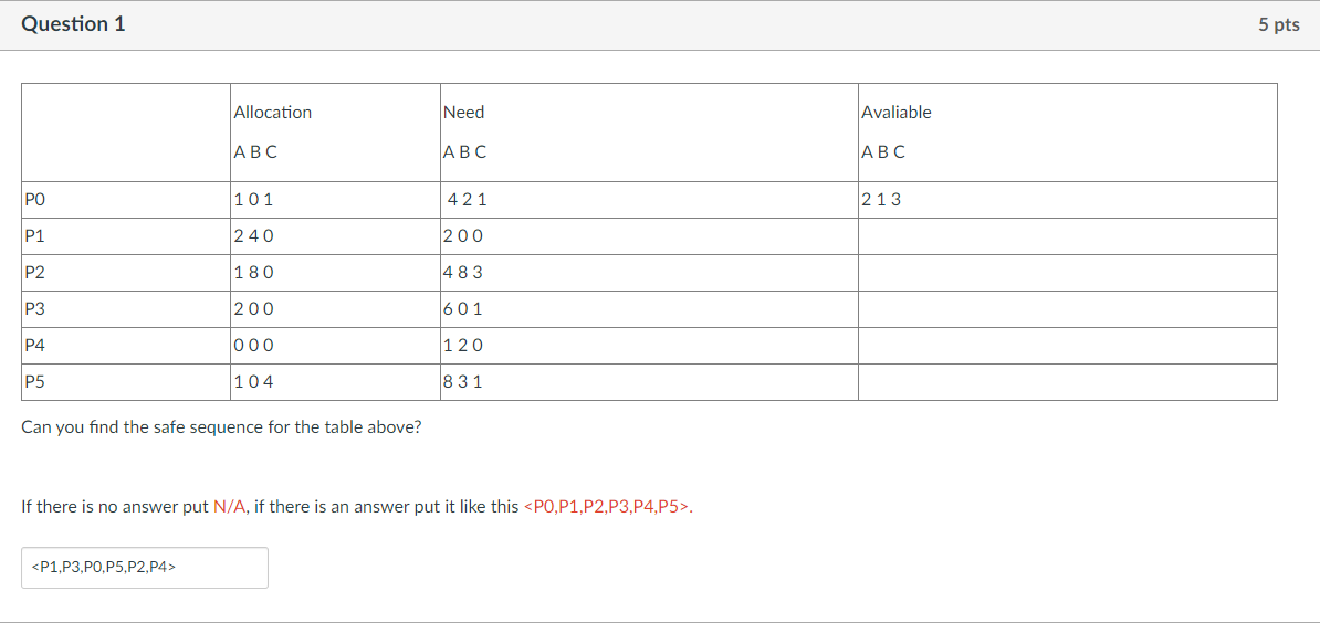 Solved Question 1 Can You Find The Safe Sequence For The | Chegg.com