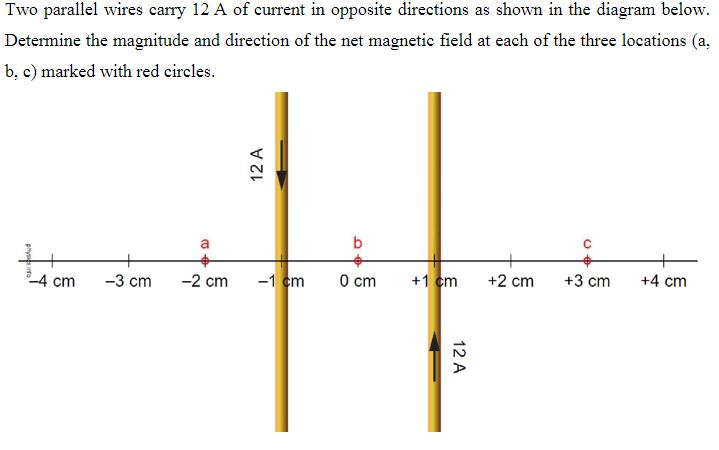 Solved Two parallel wires carry 12 A of current in opposite | Chegg.com