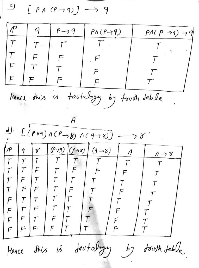 Solved 14. Show that each conditional statement in Exercise | Chegg.com