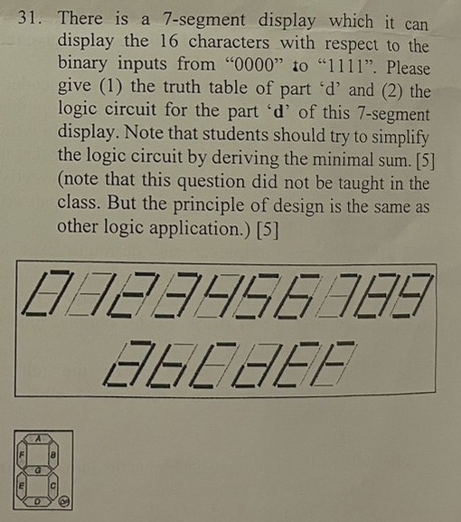 Solved There is a 7-segment display which it can display the | Chegg.com