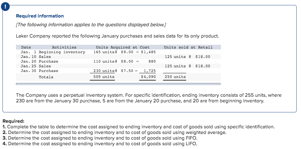 Solved Required: 1. Complete the table to determine the cost | Chegg.com