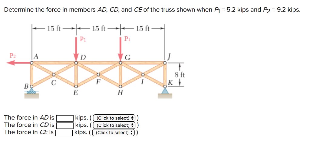 Solved Consider the given structure with P 8 kN. 1.6 m 1.6 m | Chegg.com