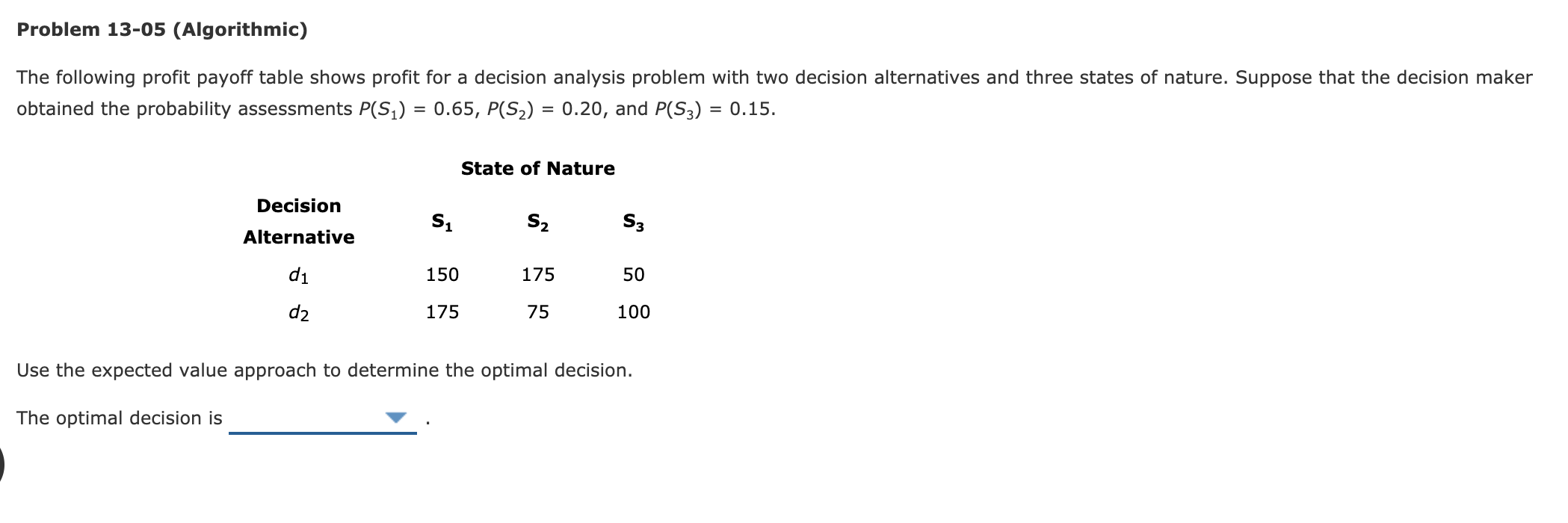 Solved Problem 13-05 (Algorithmic) The following profit | Chegg.com