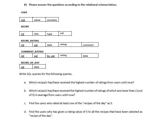 Solved In this assignment, you are required to write SQL | Chegg.com