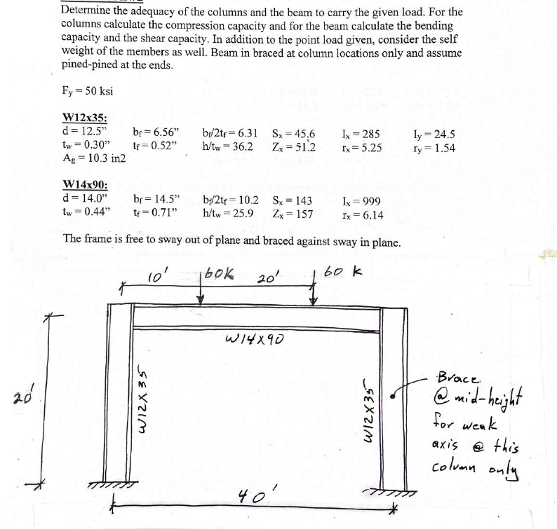 Solved STEEL DESIGN - AISC MANUAL 60KIPS SHOWN IS LIVE LOAD | Chegg.com