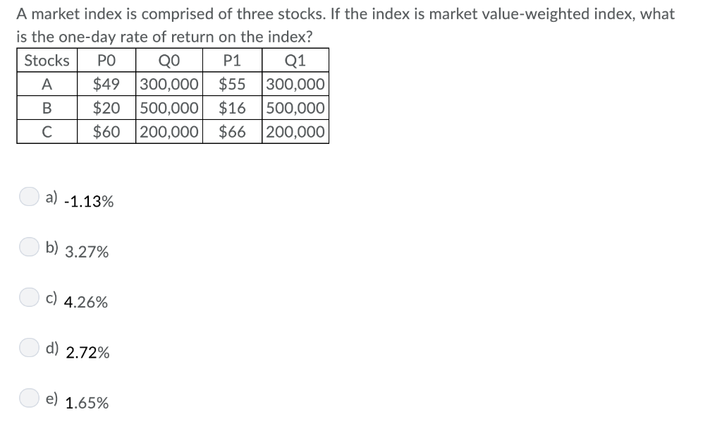 solved-question-6-0-5-points-the-stride-index-is-a-price-chegg