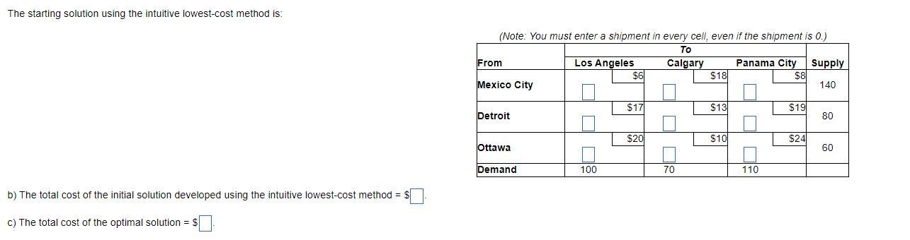 The starting solution using the intuitive lowest-cost method is:
b) The total cost of the initial solution developed using th