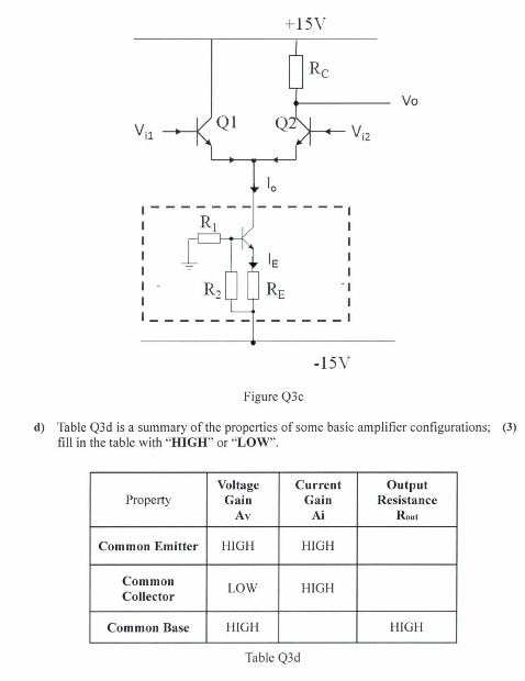 Solved Q3 a) Figure Q3a shows a differential amplifier | Chegg.com