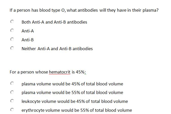 Solved If a person has blood type O, what antibodies will | Chegg.com