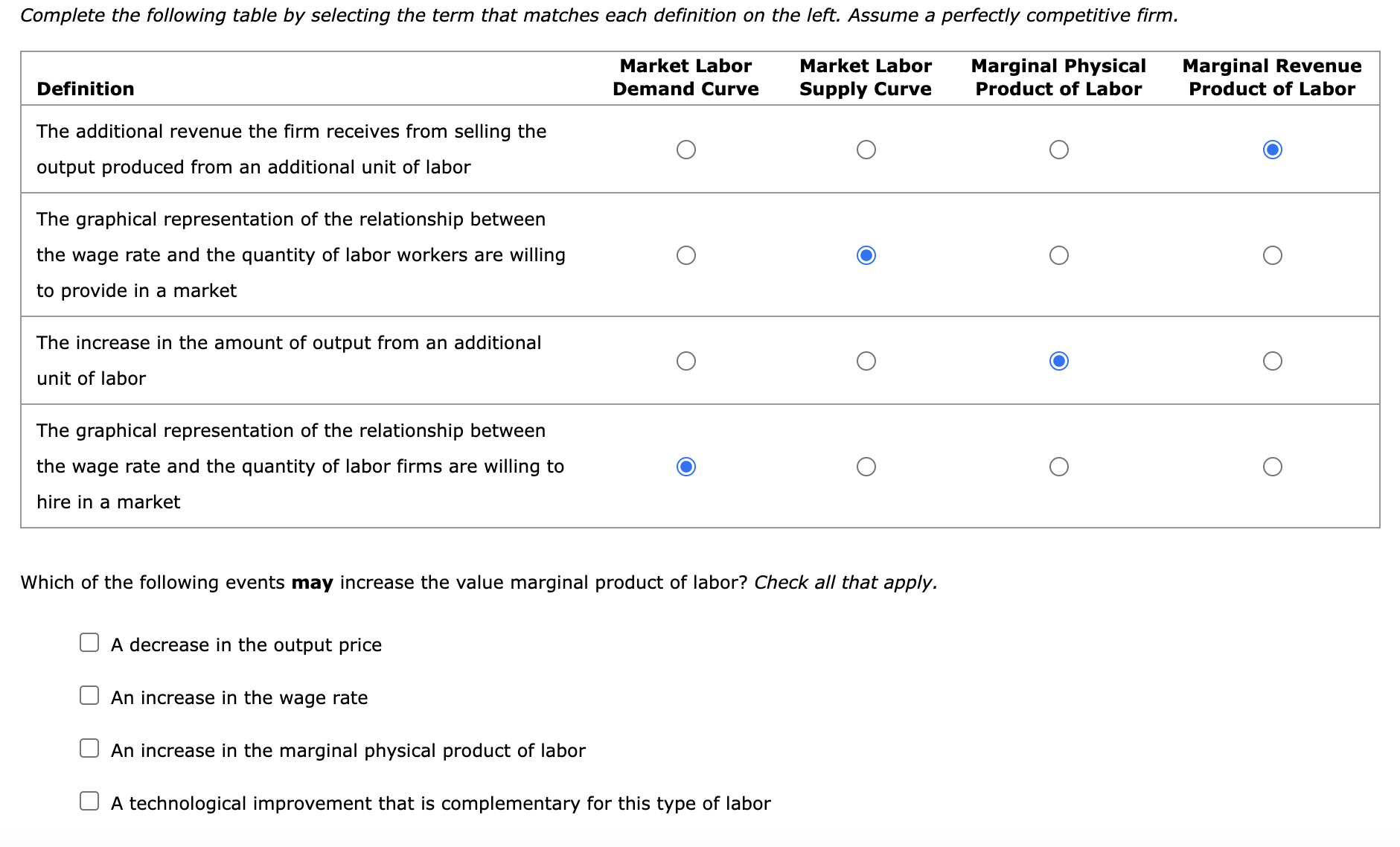 Why Does Marginal Product Increase Then Decrease