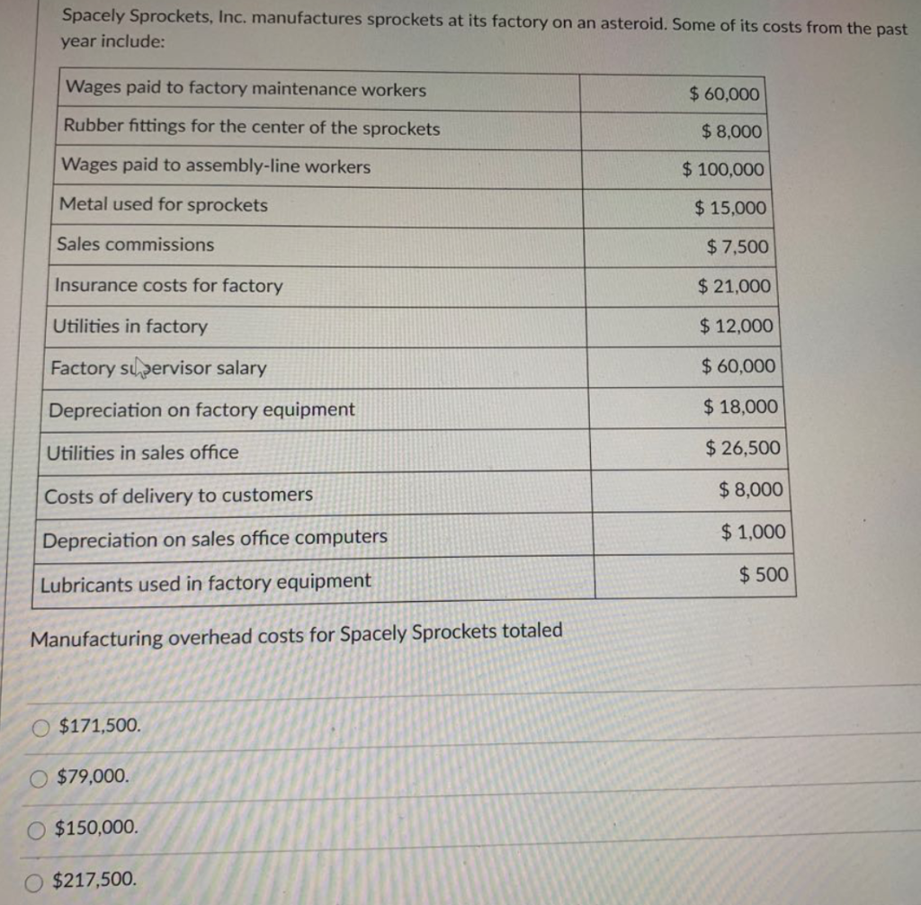 Solved Spacely Sprockets, Inc. manufactures sprockets at its