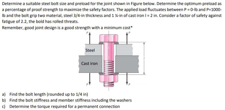 Solved Determine a suitable steel bolt size and preload for | Chegg.com