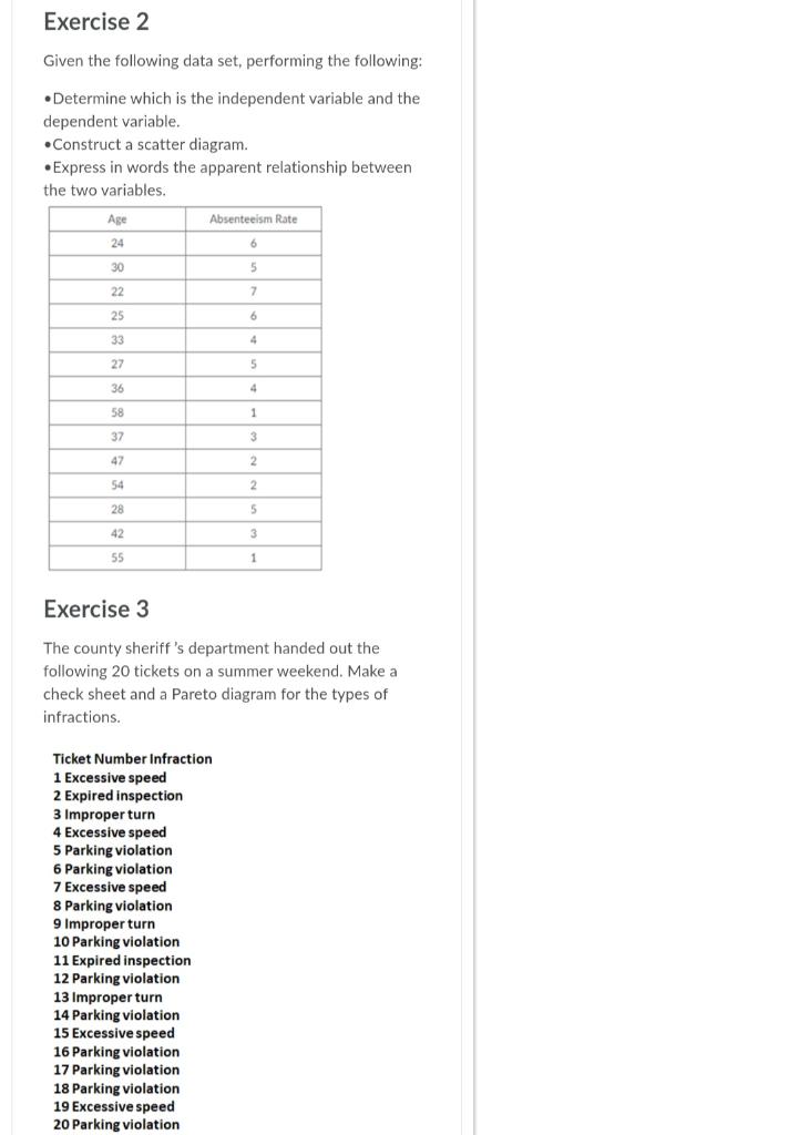 Solved Exercise 2 Given The Following Data Set, Performing | Chegg.com