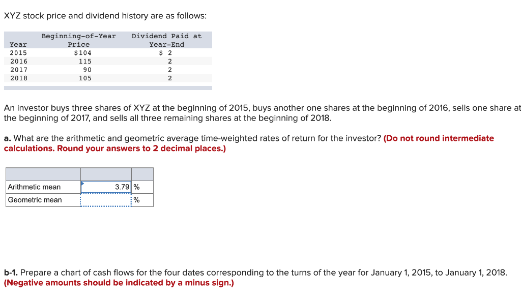 Solved XYZ stock price and dividend history are as follows: | Chegg.com