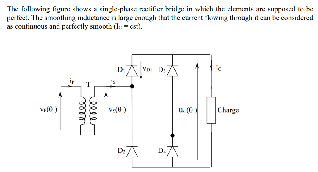 Solved The following figure shows a single-phase rectifier | Chegg.com